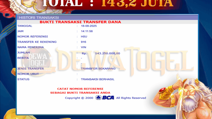 Bukti JP Dewatogel Slot-