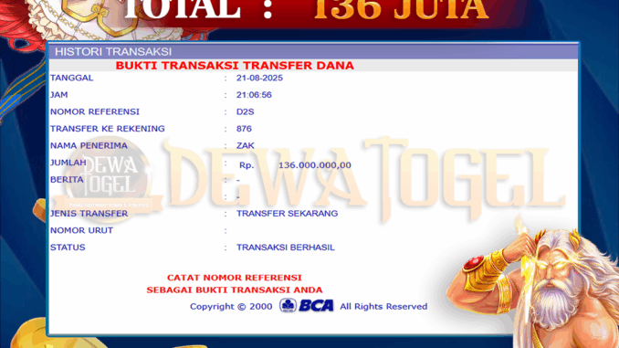 Bukti JP Dewatogel Slot-